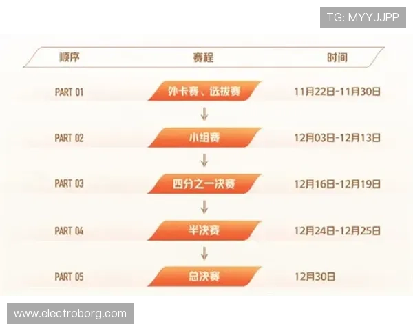 凯时vip网址最新入口推荐，安全稳定的官方登录平台全攻略